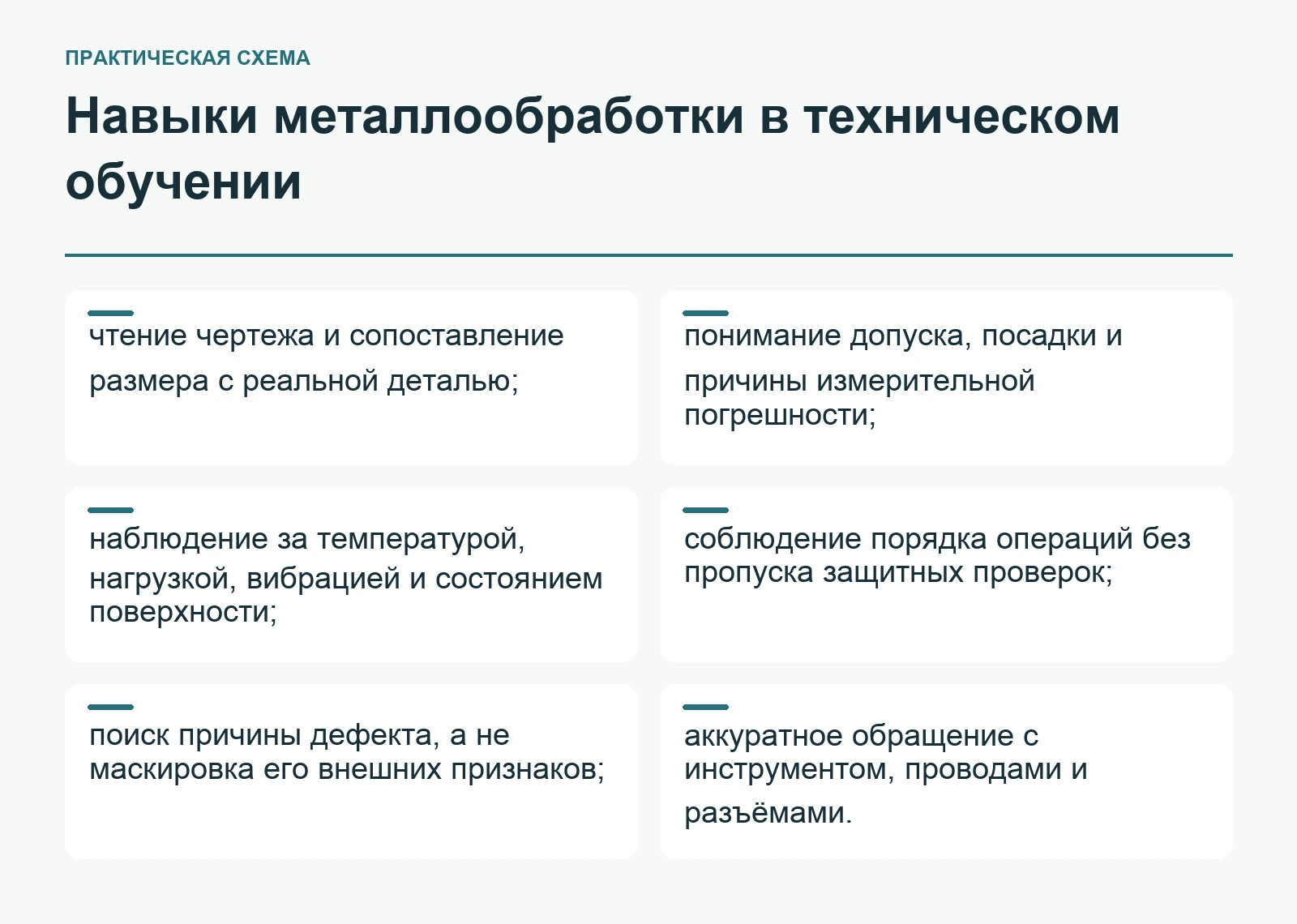 Навыки металлообработки, которые переносятся в техническое обучение