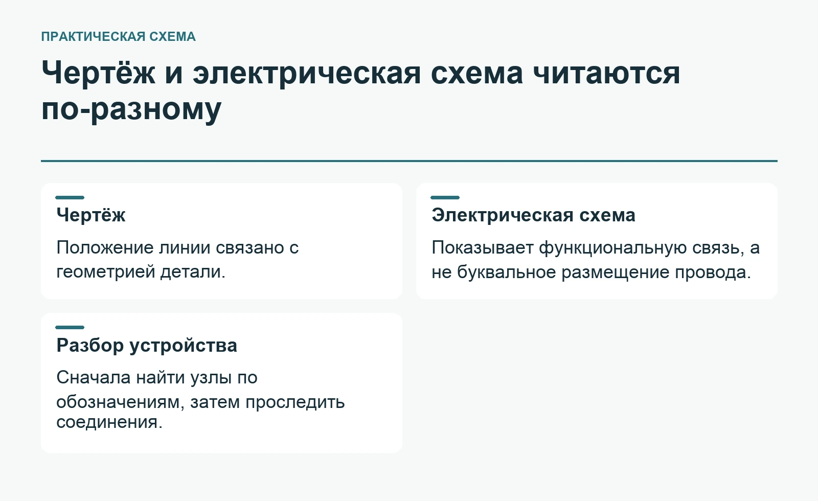 Как читать чертеж и электрическую схему